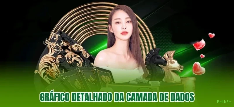 Betkfc Cassino Clássico
